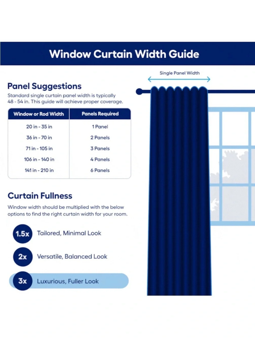 Eclipse Black Blackout Window Panel Curtains - 2 Panels